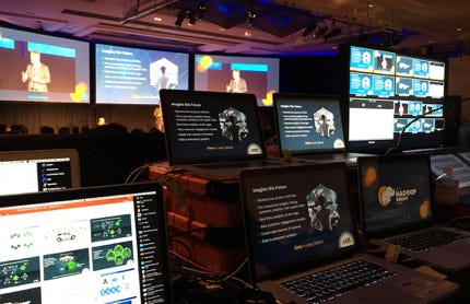 multiscreen production FOH AV control event management