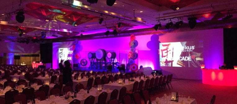 set screen event production performance